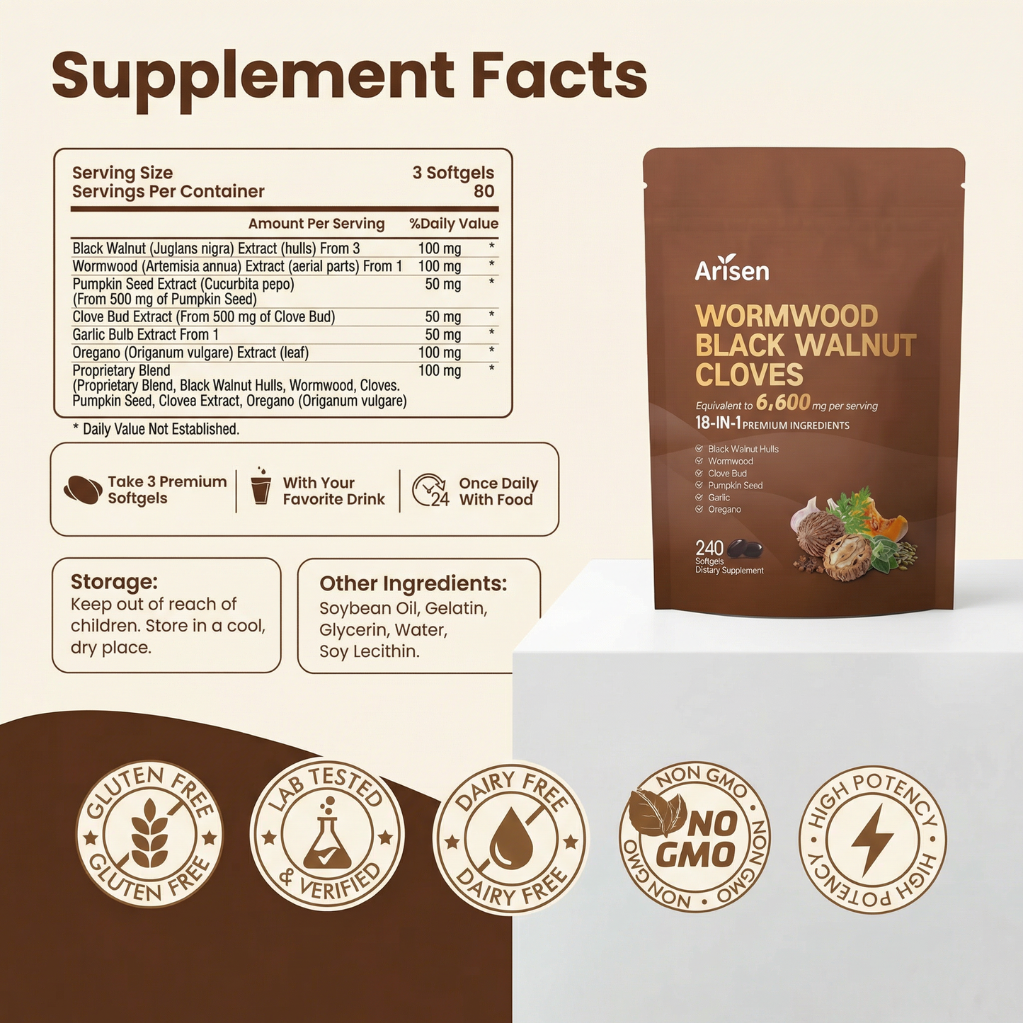 Black Wallnut Softgels