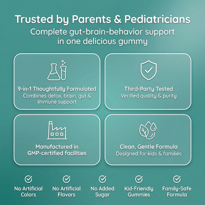 Zeolite Kids Detox Gummies
