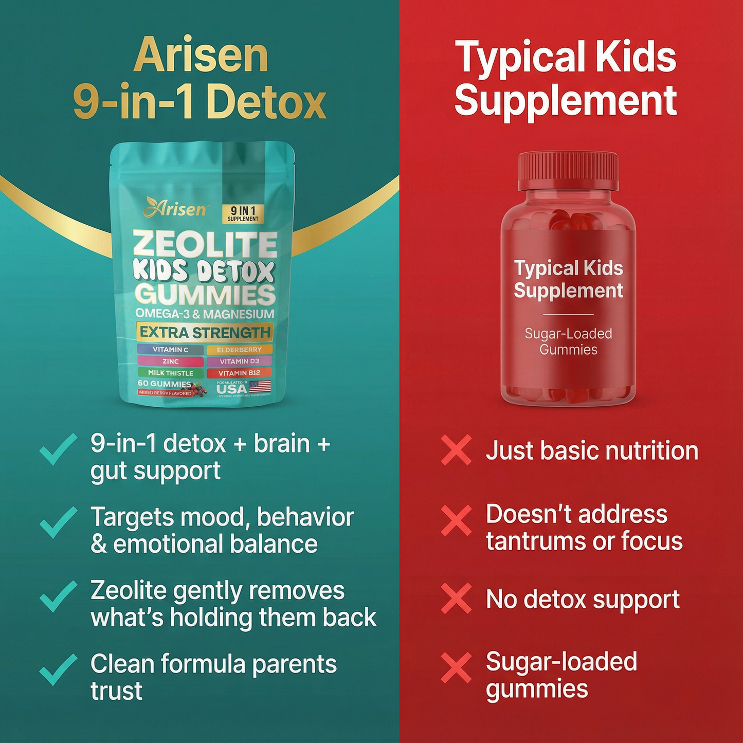 Zeolite Kids Detox Gummies