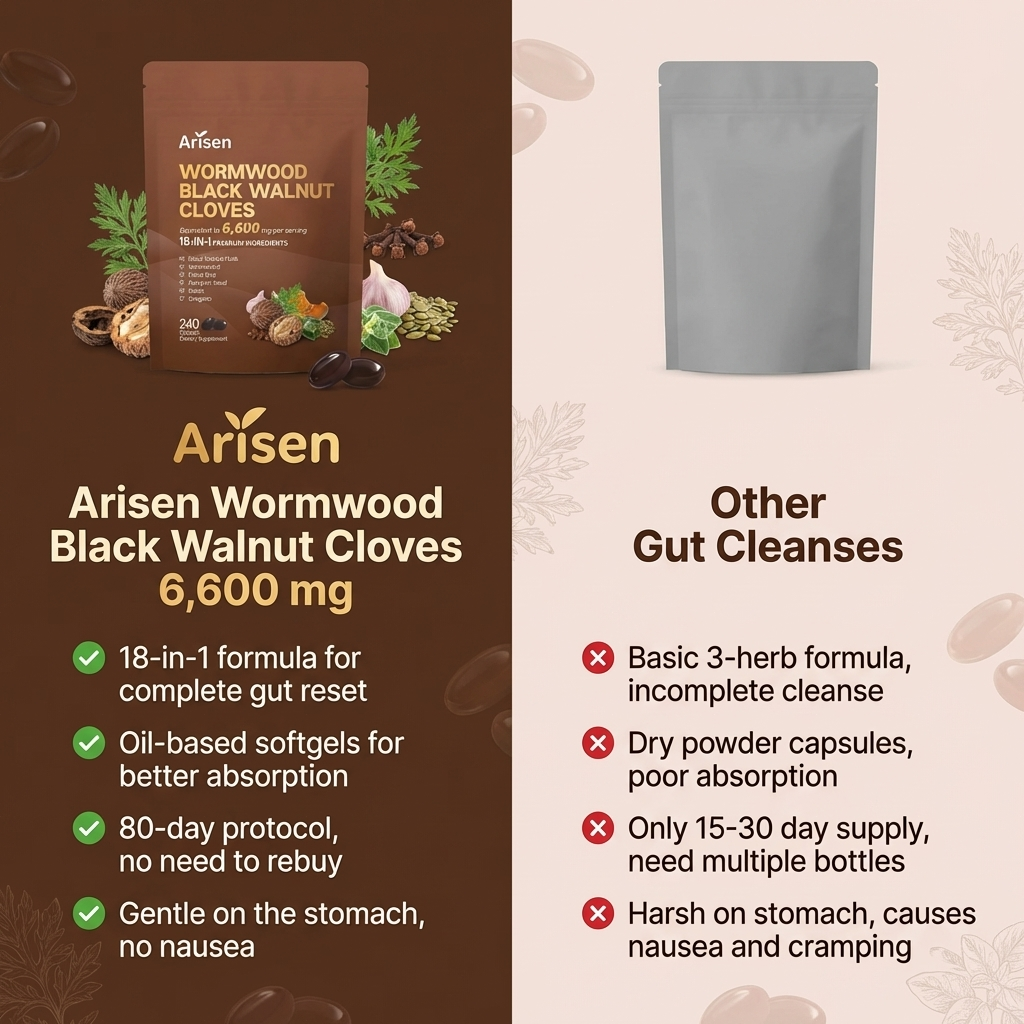Black Wallnut Softgels